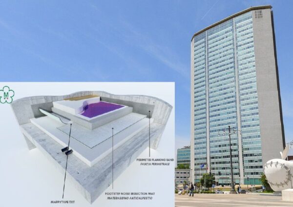 Födém, mennyezet, padló hangszigetelés