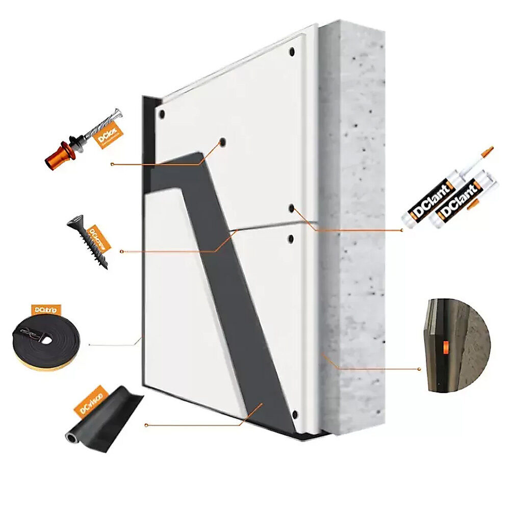 Decibel MUTE 33 panel